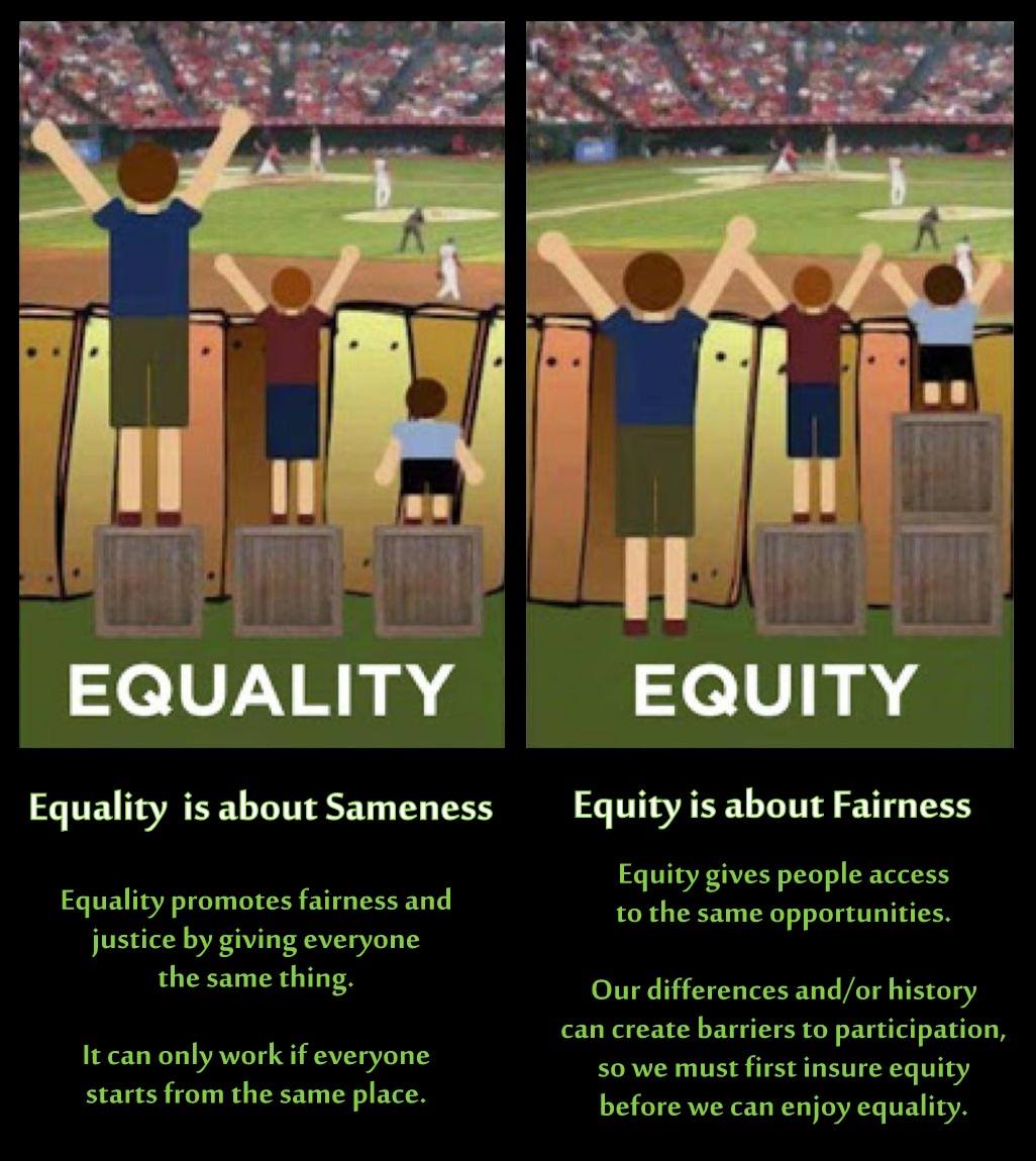 equality-vs-equity-omnium-gatherum